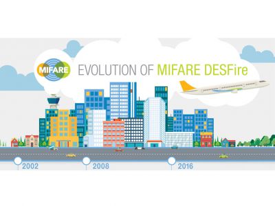 The evolution of MIFARE® DESFire®